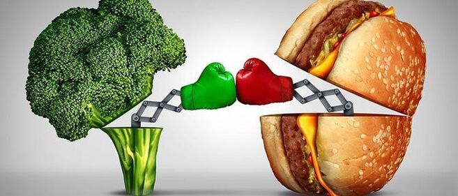 thực phẩm hữu ích và có hại