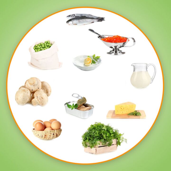 Vitamin cho tiềm năng